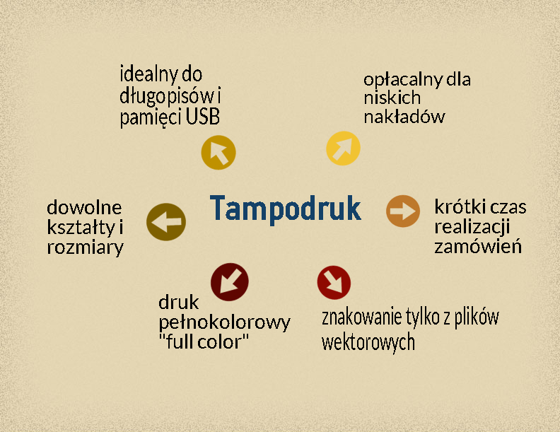 Tampodruk